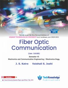 Fiber Optical Communication Tech Tech Knowledge